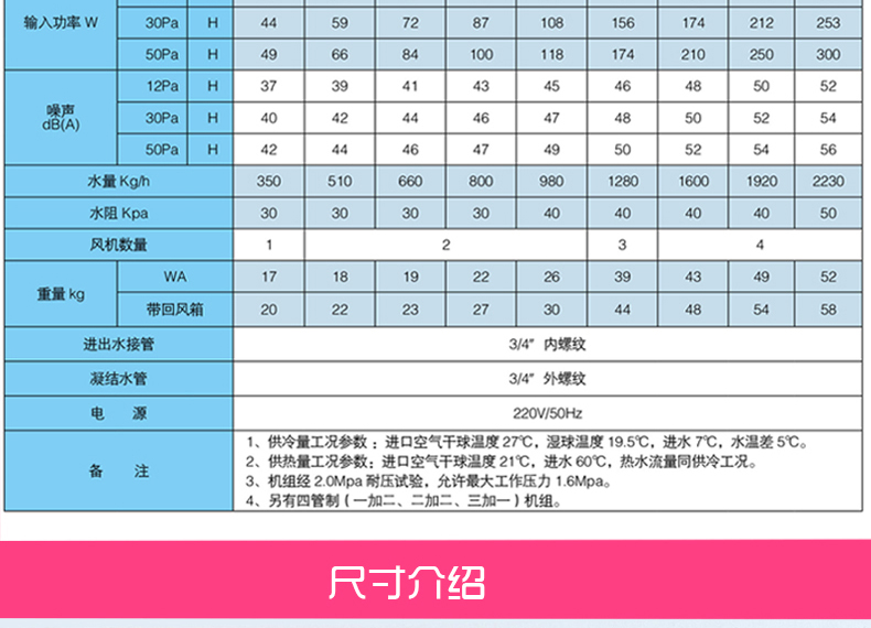 立式明装风机盘管